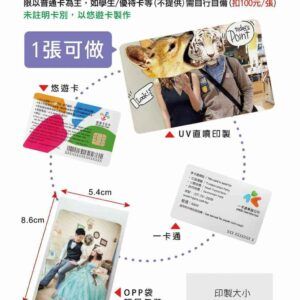 悠遊卡/一卡通