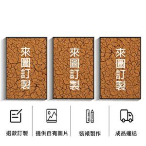 三聯掛畫客製